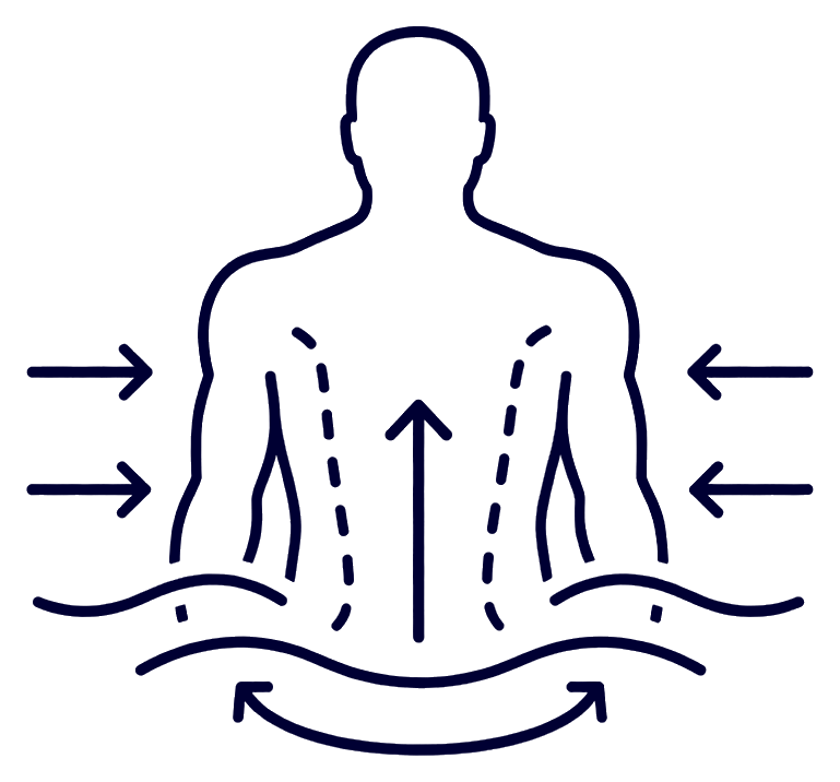 Illustration of hydrostatic pressure surrounding an immersed body.